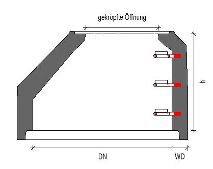 Schachtaufbauteil Konus