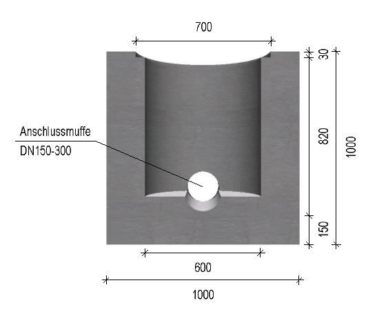 Querschnitt Mini Drainage Spühlschacht