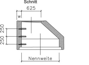 Ausführungsart 2