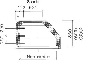 Ausführungsart 1