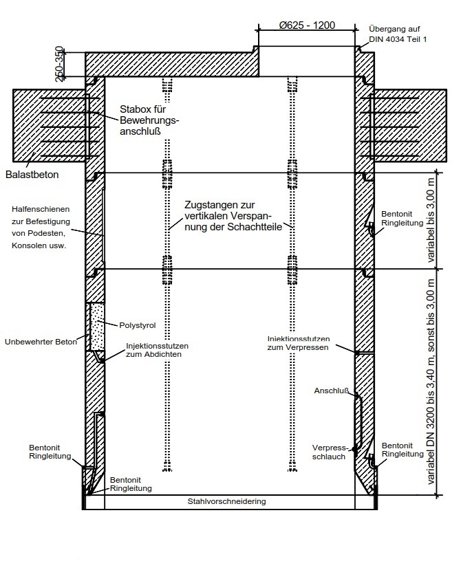 Konstruktionszeichnung eines Absenkschachtes